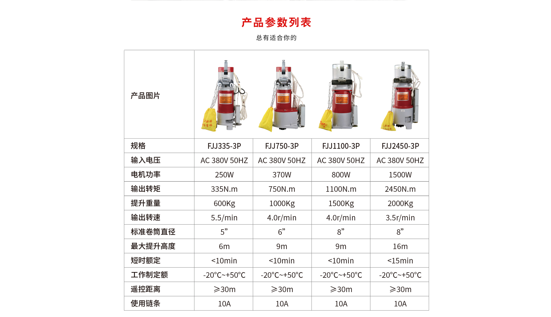 防火電機(jī)機(jī)械網(wǎng)頁(yè)_05.jpg